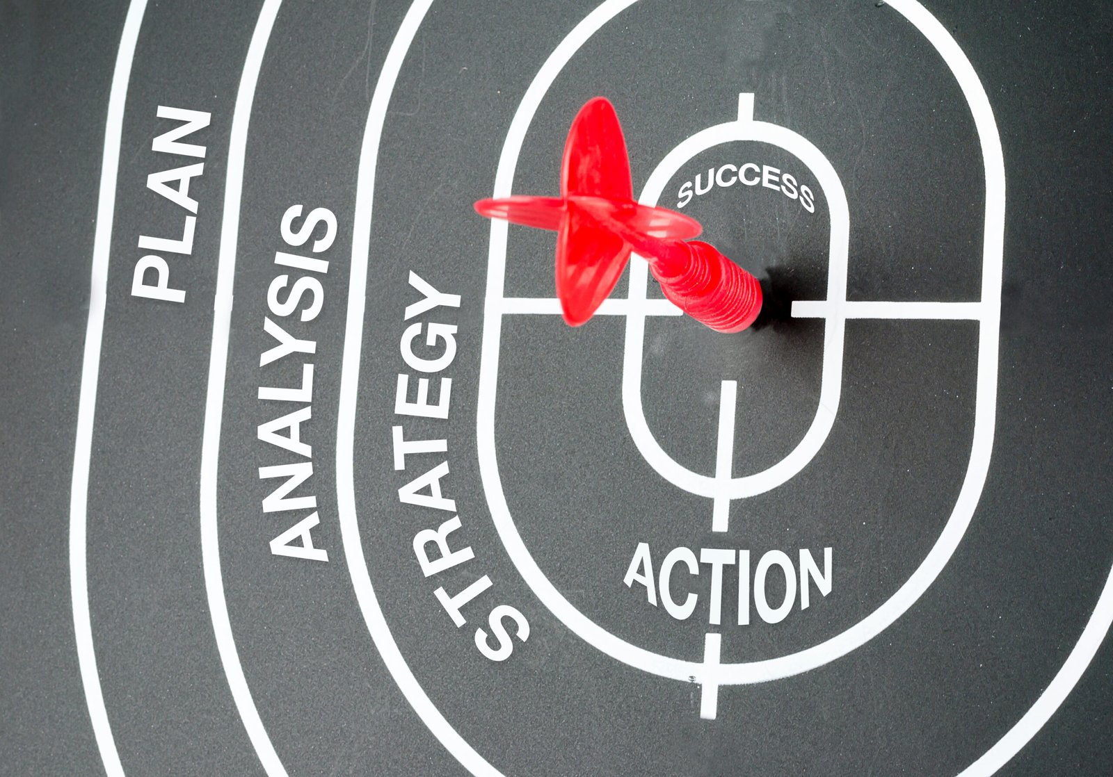 business concept planing step to hit the success-Solara Digital Solution