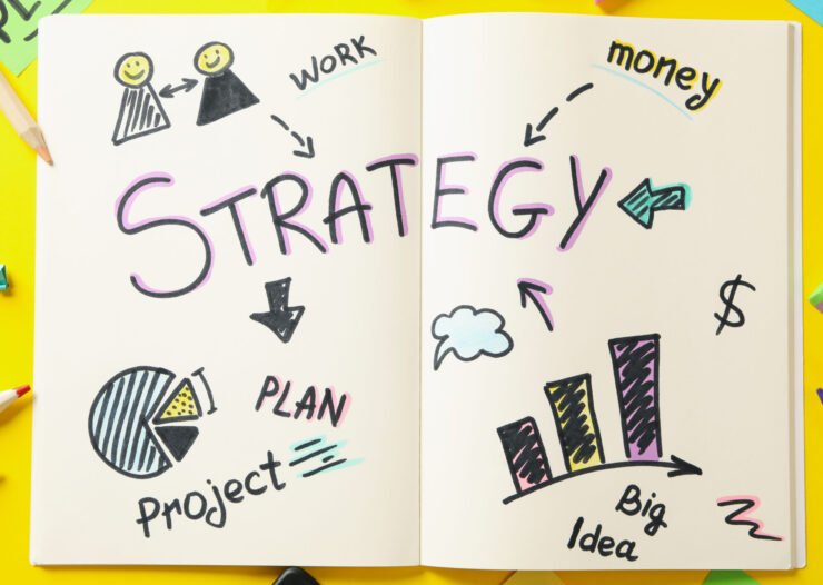 concept of business strategy-Solara Digital Solution